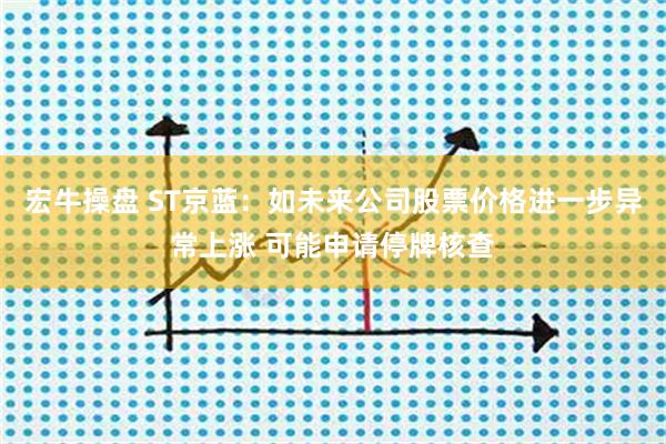 宏牛操盘 ST京蓝:如未来公司股票价格进一步异常上涨 可能申请停牌核查